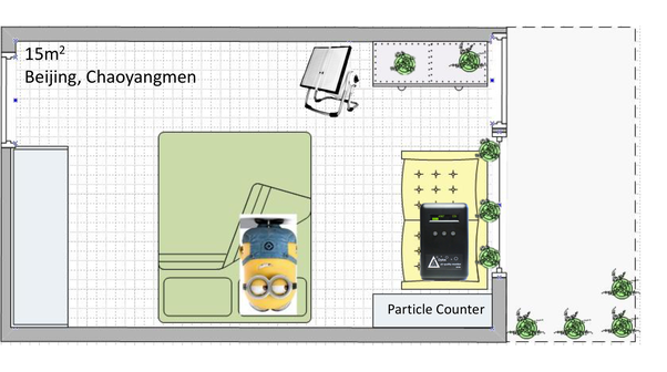 Plant air Purifier Bedroom Home PM2.5 Test