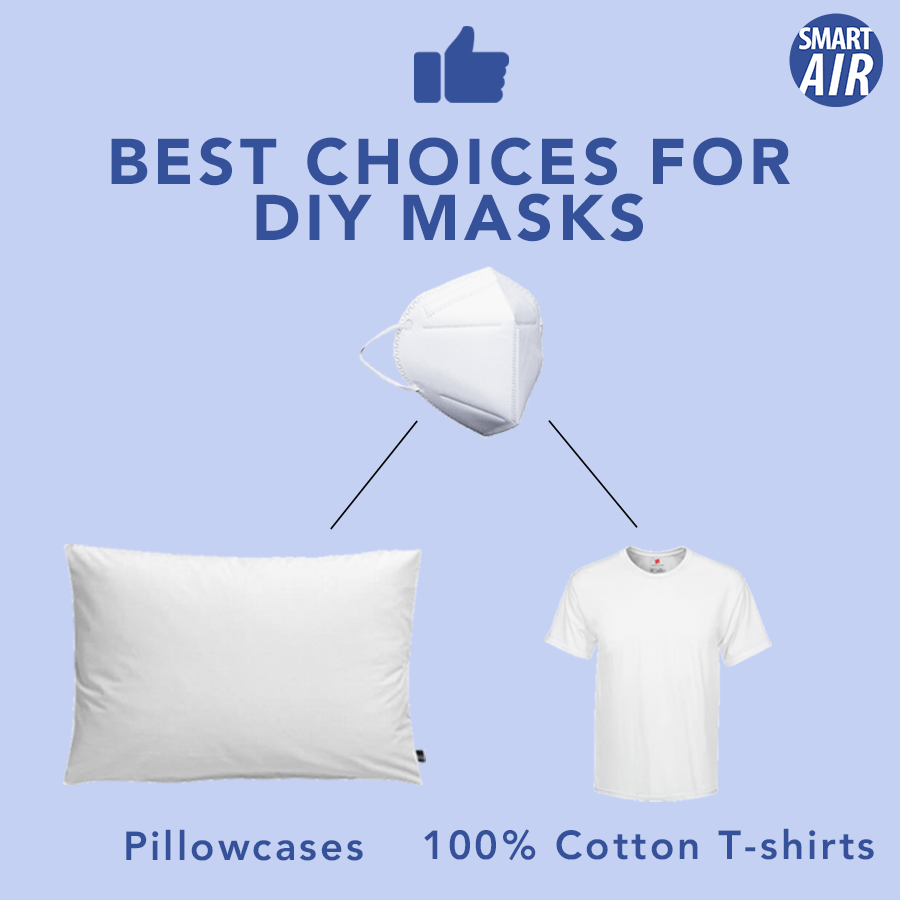 Best material for making homemade DIY masks out of cotton and pillowcase fabric